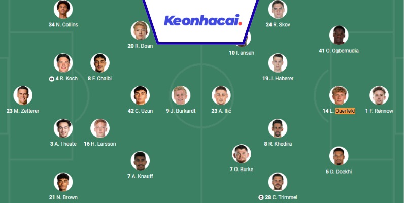 Đội hình dự kiến trận E.Frankfurt vs Union Berlin - 20:30 - 21/09