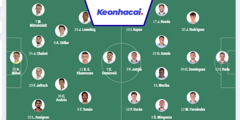 Đội hình dự kiến trận Stuttgart vs Celta Vigo - 02:00 - 26/09
