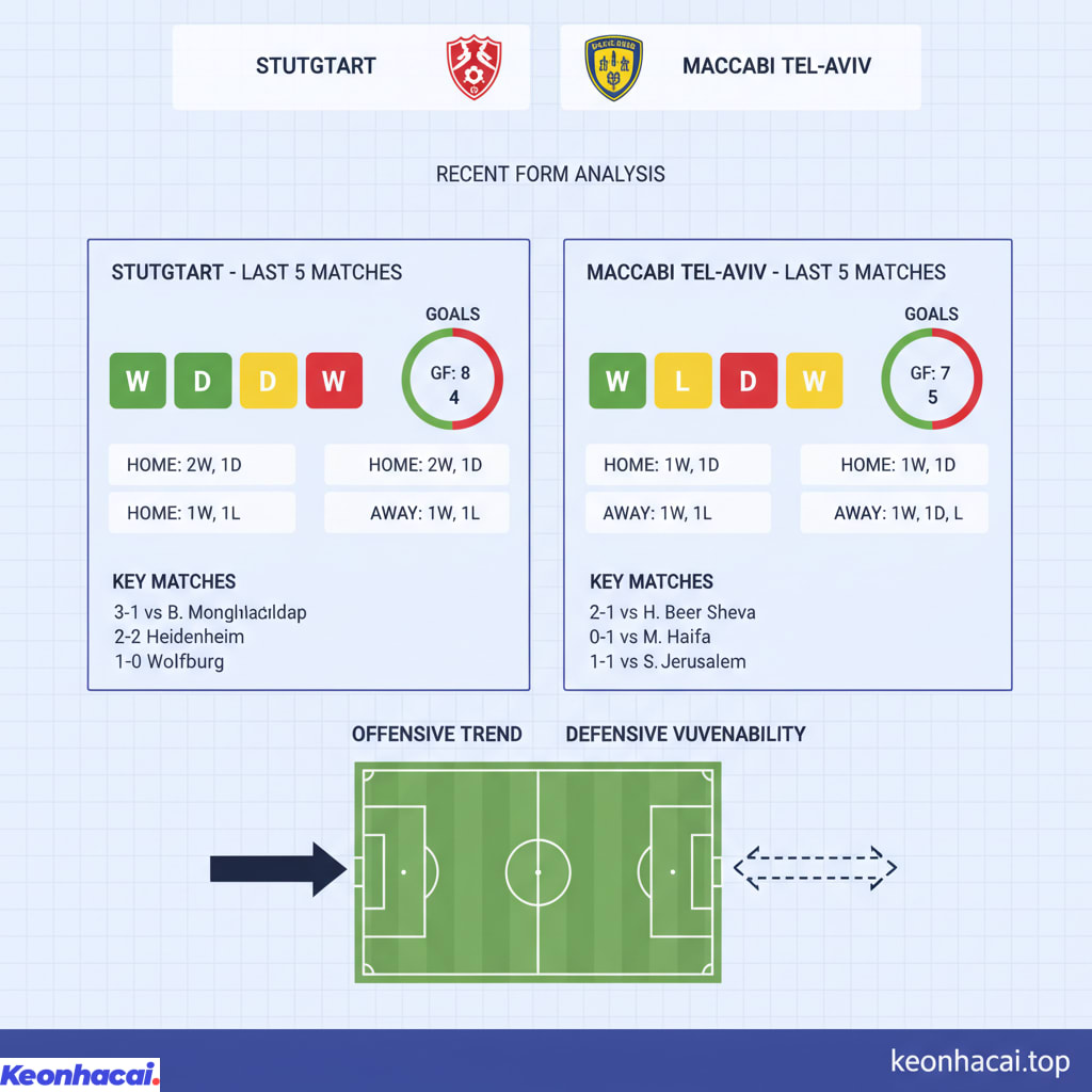 Trong trận đấu sắp tới, cả hai đội sẽ không có lợi thế tâm lý hay kinh nghiệm từ các lần đối đầu trước
